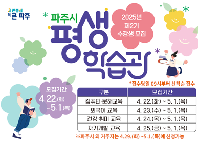 파주시 평생학습관 2025년 제2기 수강생 모집 모집기간 : 4. 22.(화) ~ 5. 1.(목)  ＊접수당일 09시부터 선착순 접수 컴퓨터·문해교육 : 4. 22.(화) ~ 5. 1.(목) 외국어 교육 : 4. 23.(수) ~ 5. 1.(목) 건강·취미 교육 : 4. 24.(목) ~ 5. 1.(목) 자기개발 교육 : 4. 25.(금) ~ 5. 1.(목)