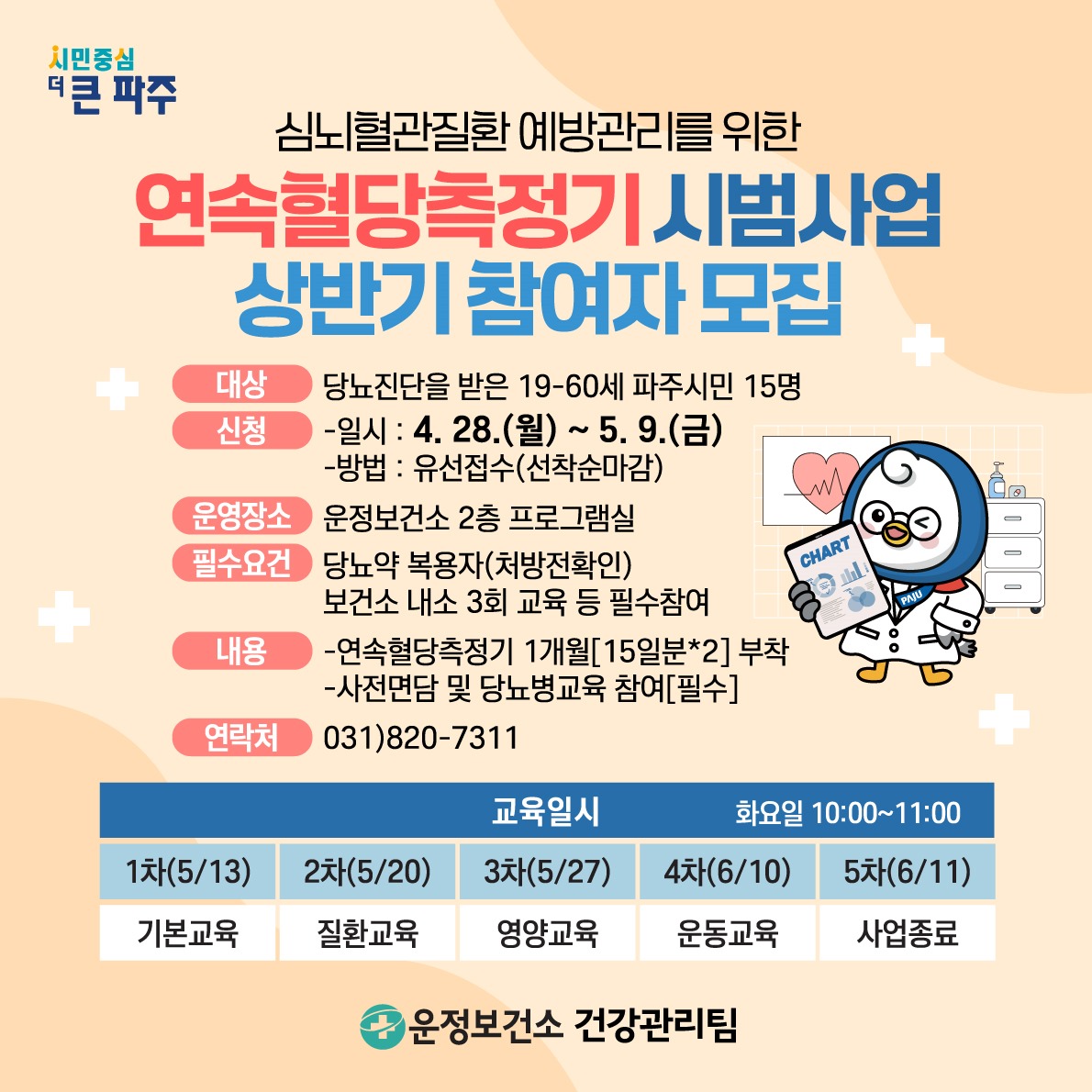심뇌혈관질환 예방관리를 위한/연속혈당측정기 시범사업/상반기 참여자 모집/대상 당뇨진단을 받은 19~60세 파주시민 15명/신청 -일시: 4. 28.(월)~5. 9.(금)/-방법: 유선접수(선착순 마감)/운영장소 운정보건소 2층 프로그램실/필수요건 당뇨약 복용자(처방전 확인)/보건소 내소 3회 교육 등 필수참여/내용 -연속혈당측정기 1개월[15일분*2] 부착/-사전면담 및 당뇨병교육 참여[필수]/연락처 031)820-7311/교육일시 화요일 10:00~11:00/1차(5.13)/기본교육/2차(5.20)/질환교육/3차(5.27)/영양교육/4차(6.10)/운동교육/5차(6.11)/사업종료/운정보건소 건강관리팀